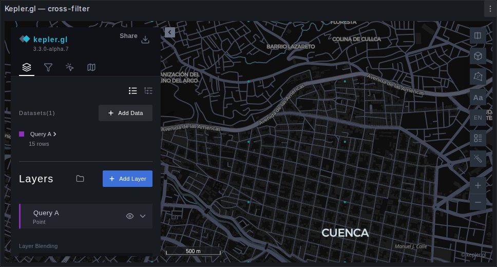 A map whose filter drives a dashboard variable
