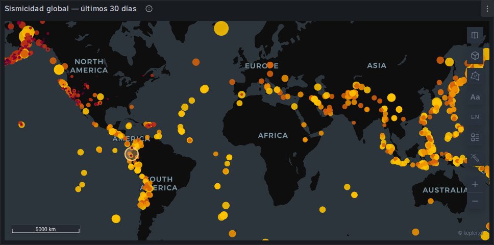 Global seismicity